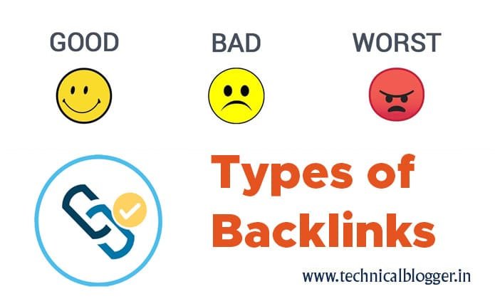 Types of Backlinks