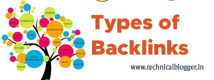Types of Backlinks