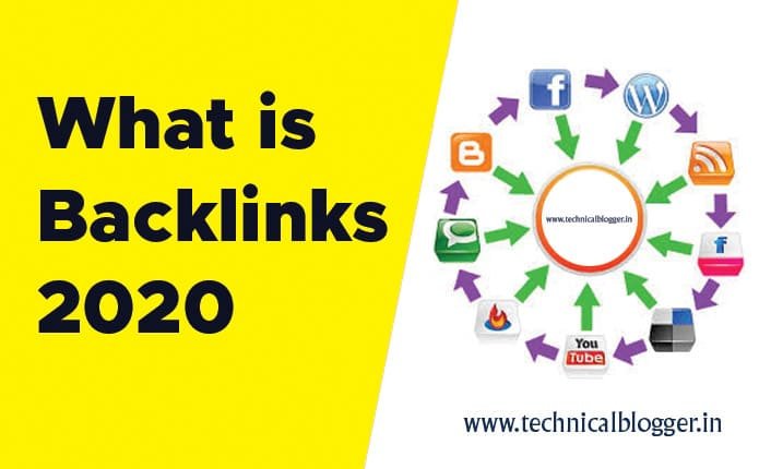 What is Backlinks
